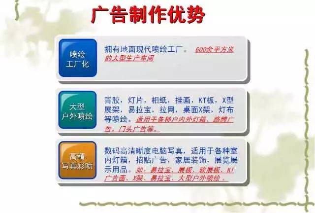 青商企业展 | 专业、专注、专一的广告喷绘专家——七色花喷绘广告制作